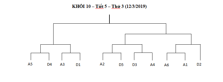 k10