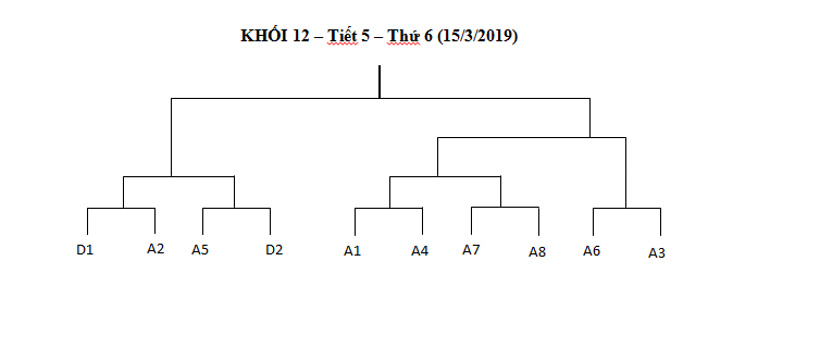 k12