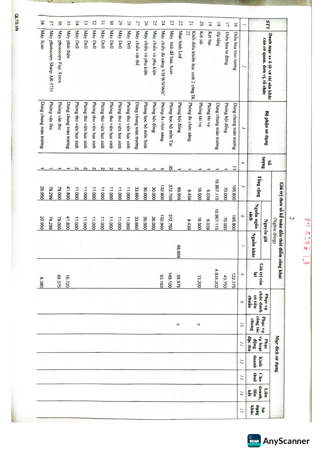 cong_khai_tai_san_nam_2022_page-0004