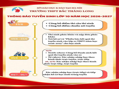 THÔNG BÁO QUAN TRỌNG] LỊCH TRÌNH TUYỂN SINH LỚP 10 NĂM HỌC 2026 - 2027 TRƯỜNG THPT BẮC THĂNG LONG