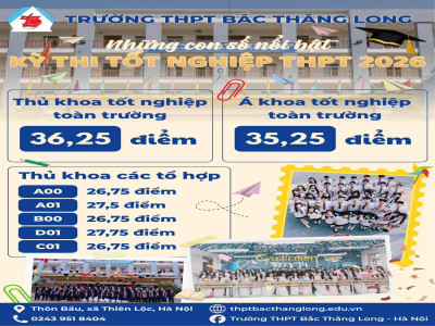 TUYÊN DƯƠNG HỌC SINH ĐẠT ĐIỂM CAO TRONG KỲ THI TỐT NGHIỆP THPT NĂM 2026