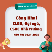 Công khai chất lượng giáo dục, đội ngũ, CSVC Nhà trường năm học 2024-2025