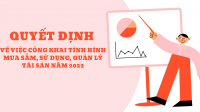 Quyết định về việc công khai tình hình mua sắm, sử dụng, quản lý tài sản năm 2022