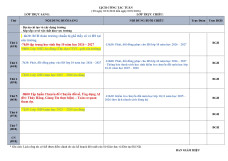 Lịch công tác tuần ( Từ ngày 03/8/2026 đến ngày 09/8/2026)