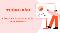 Hướng dẫn kỳ thi tốt nghiệp THPT năm 2024
