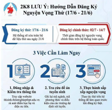 THÔNG BÁO QUAN TRỌNG: LỊCH ĐĂNG KÝ NGUYỆN VỌNG THỬ NGHIỆM DÀNH CHO 2K8