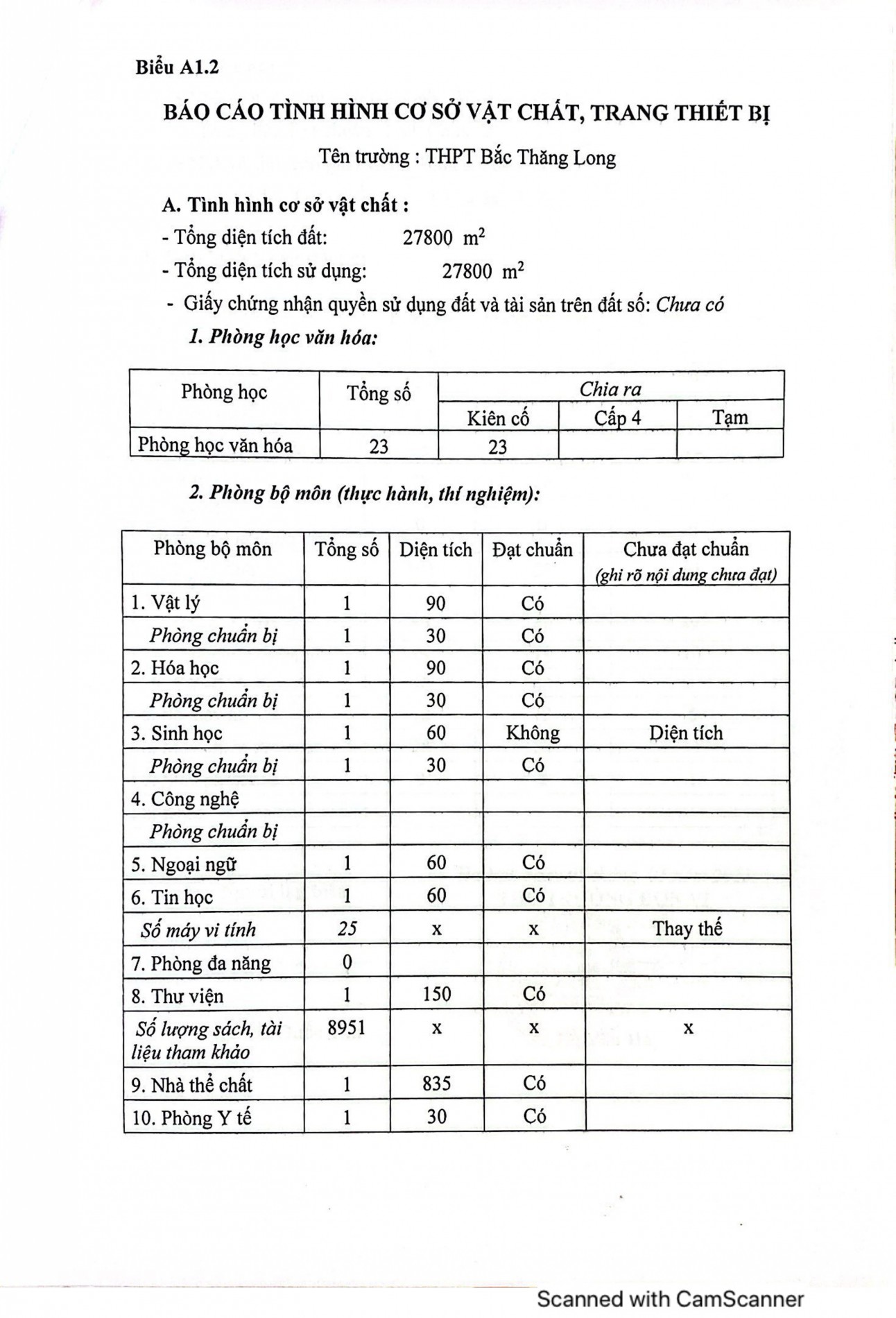 bao_cao_kh_tuyen_sinh_va_ba_cong_khai_page-0003