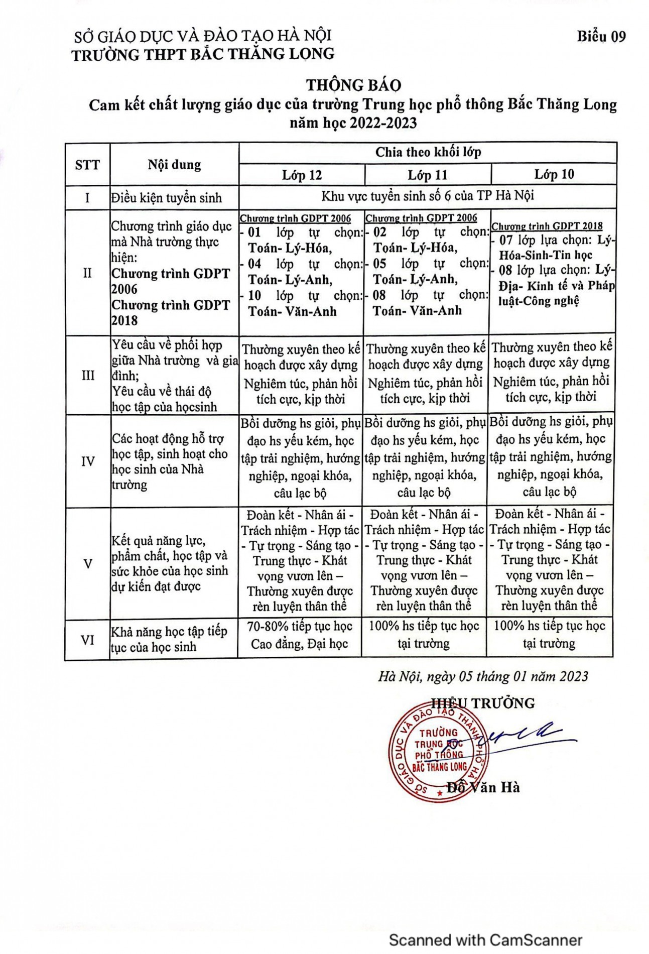 bao_cao_kh_tuyen_sinh_va_ba_cong_khai_page-0005
