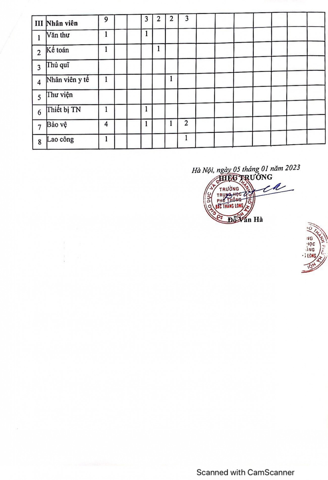 bao_cao_kh_tuyen_sinh_va_ba_cong_khai_page-0011