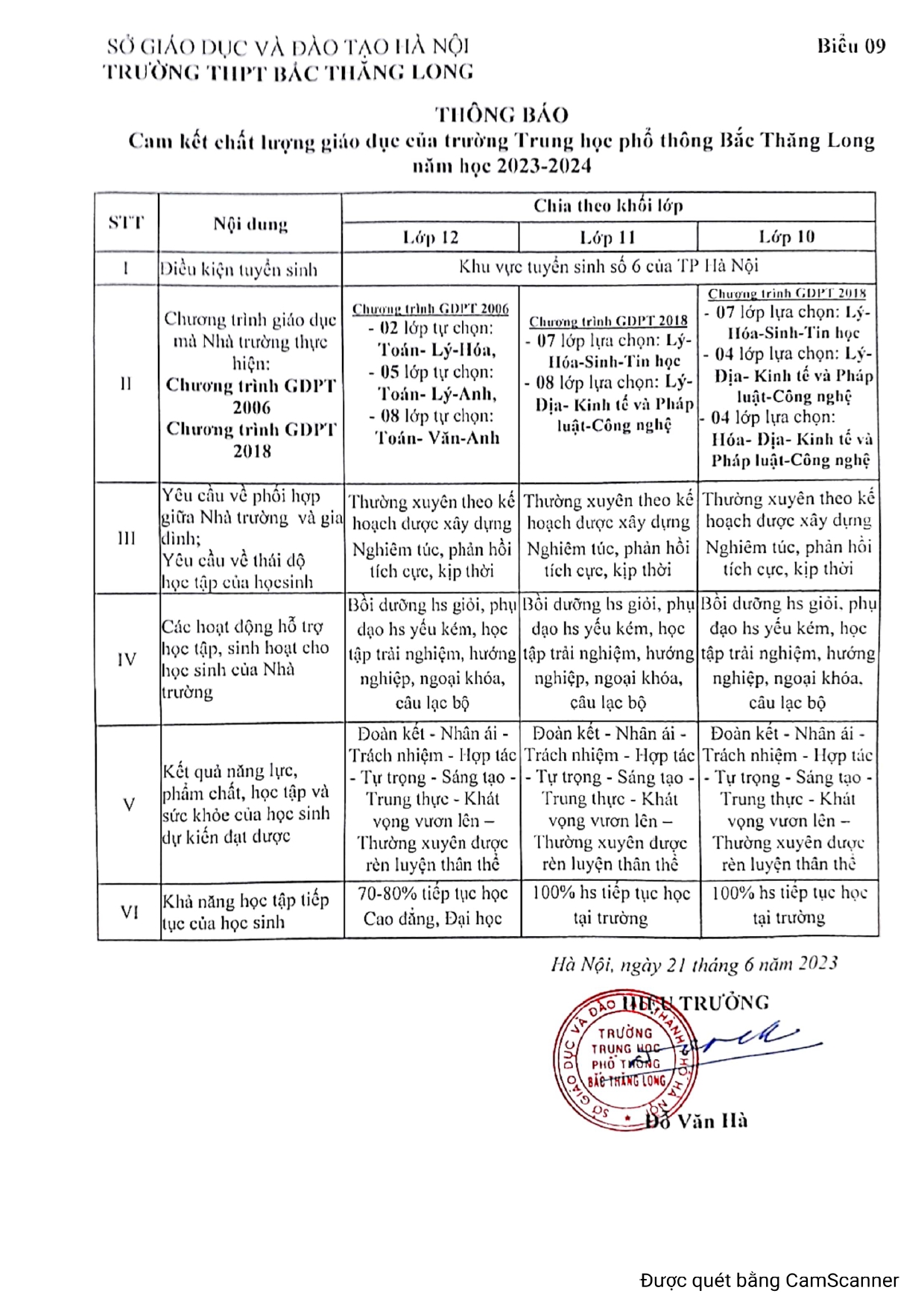 camscanner_21-06-23_16.31_page-0001