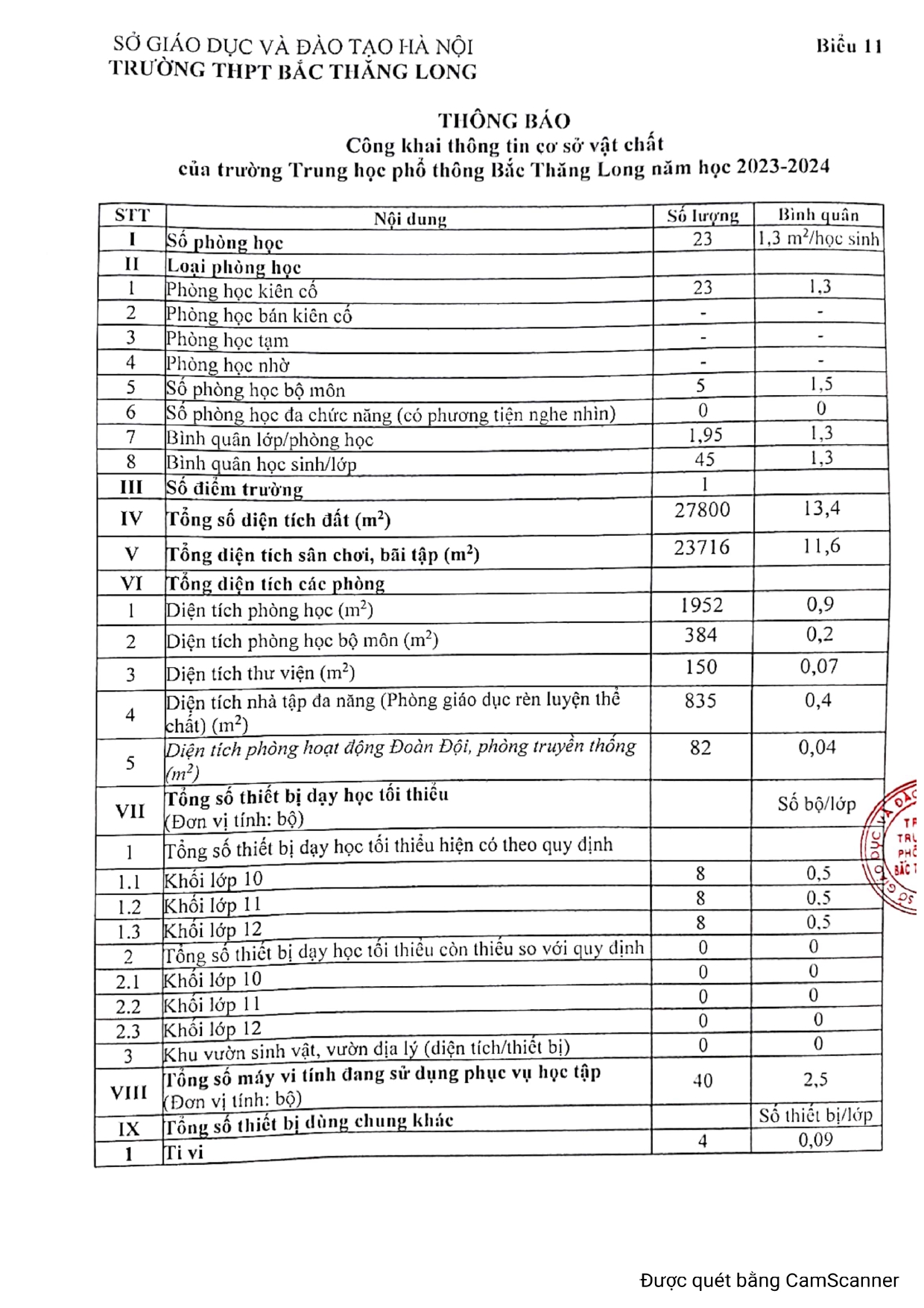 camscanner_21-06-23_16.31_page-0004