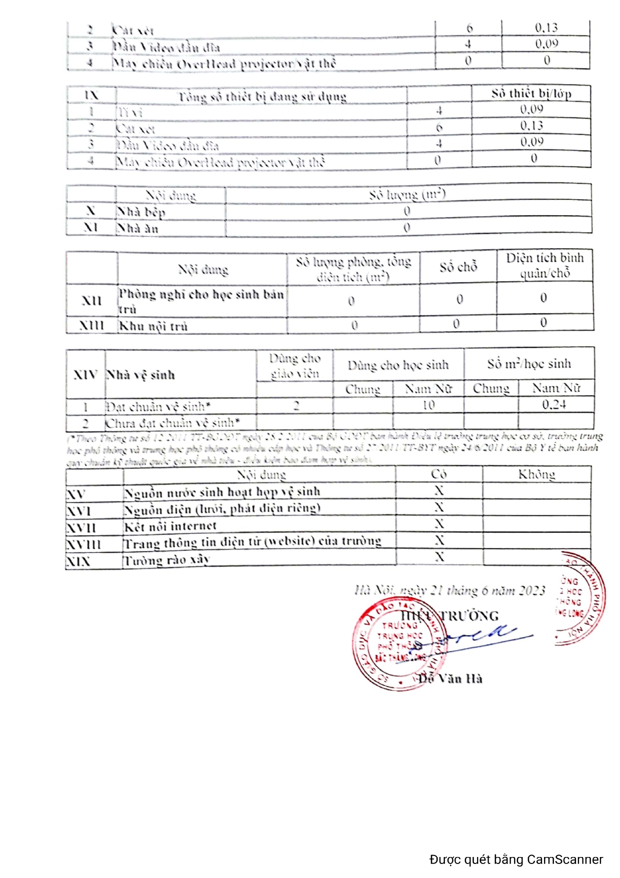 camscanner_21-06-23_16.31_page-0005