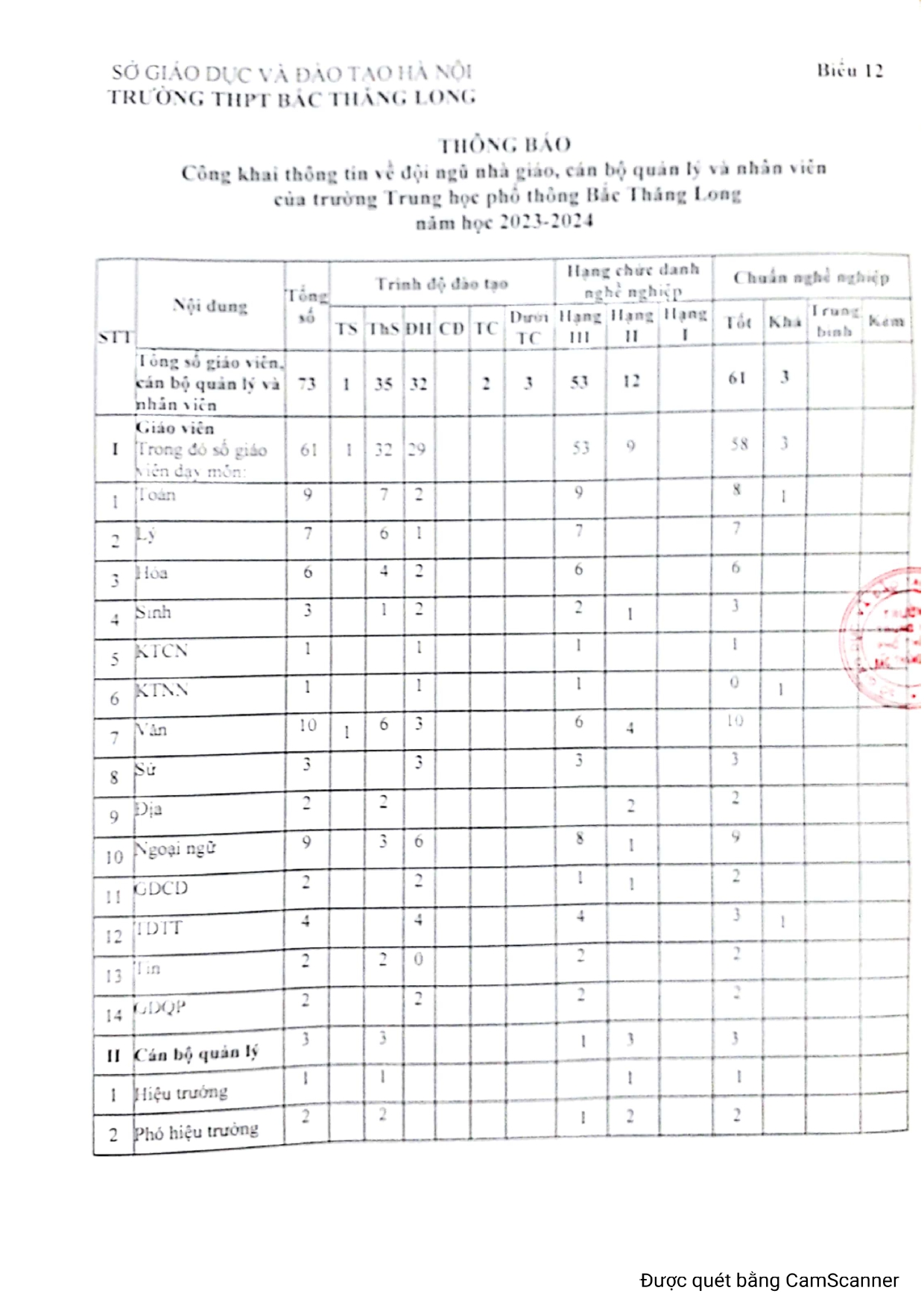 camscanner_21-06-23_16.31_page-0006