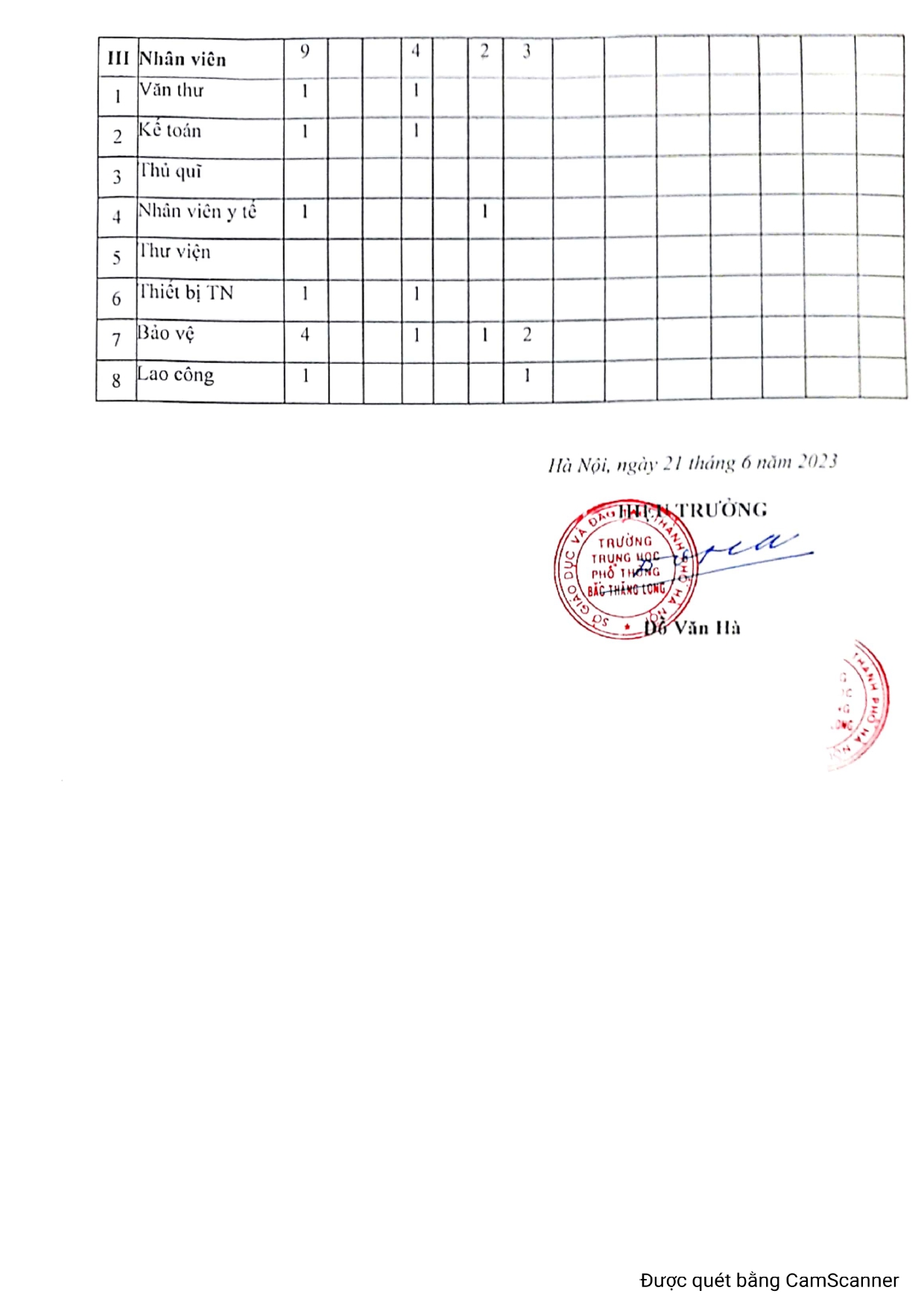 camscanner_21-06-23_16.31_page-0007