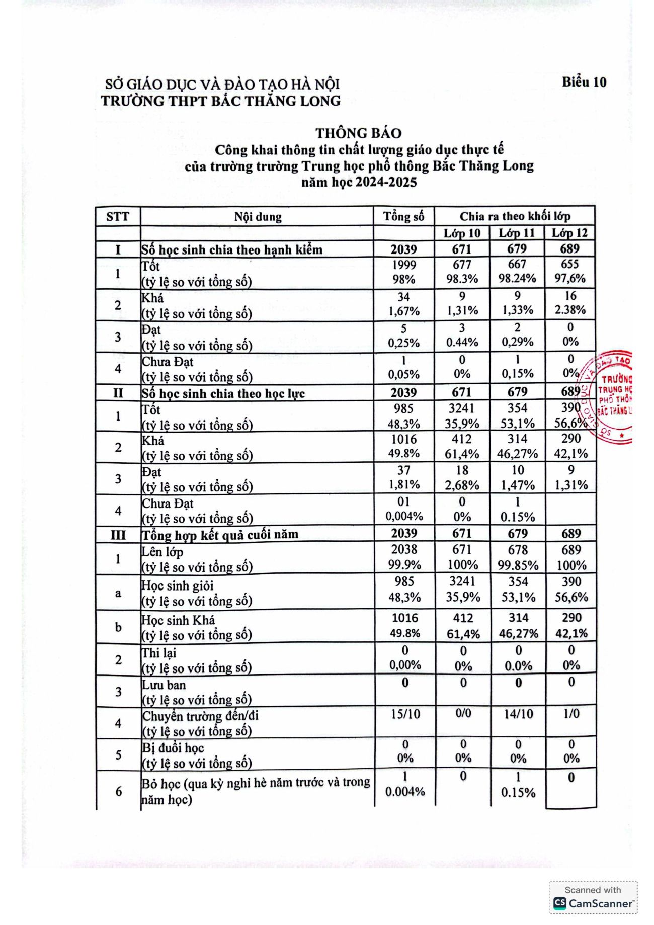 cng_khai-hnh_unh-1