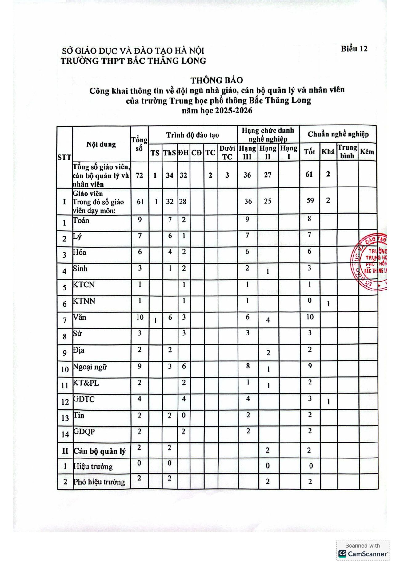 cng_khai-hnh_unh-6