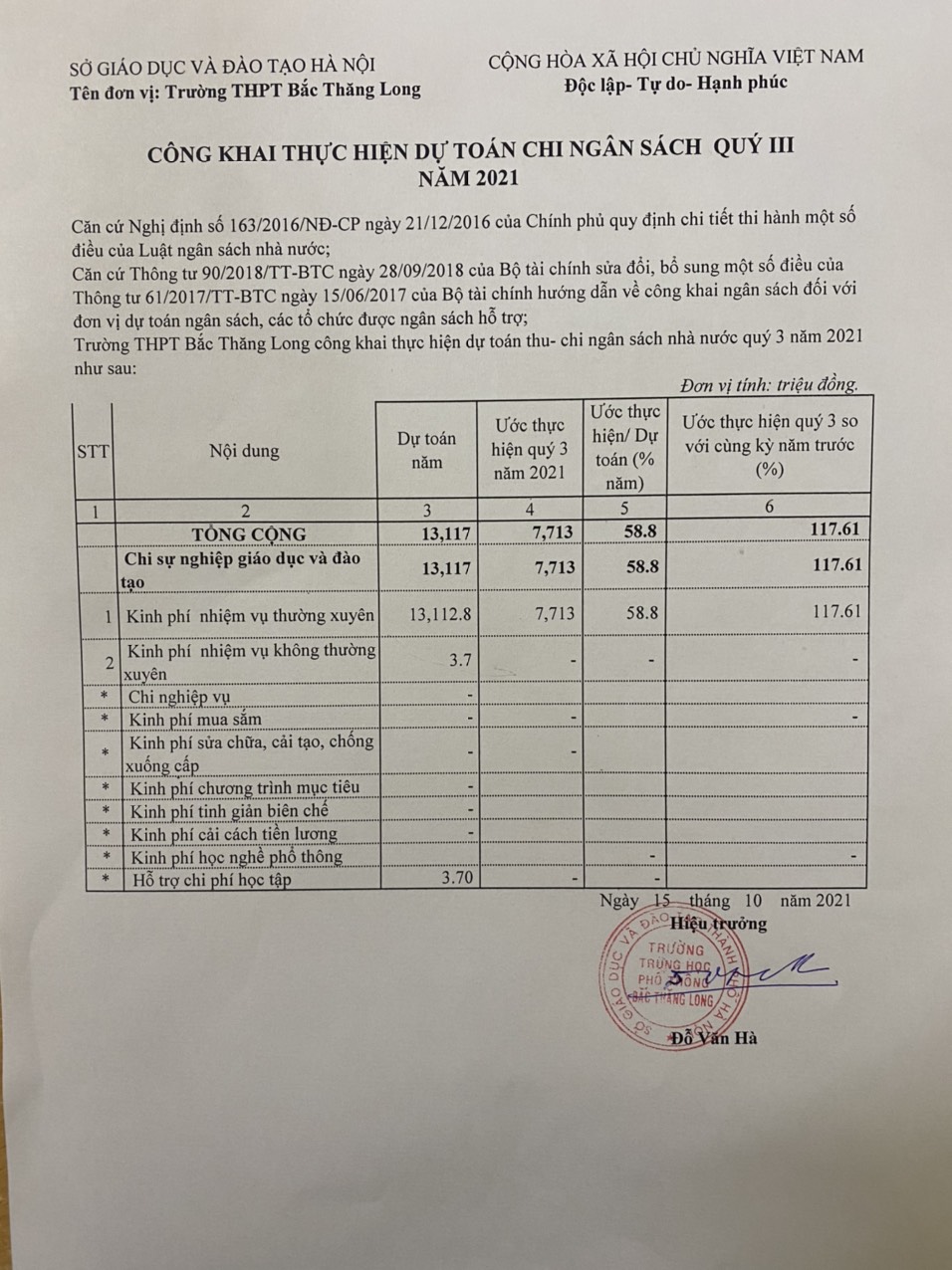 cng_khai_d_ton_chi_ngn_sch_qu_3.2021