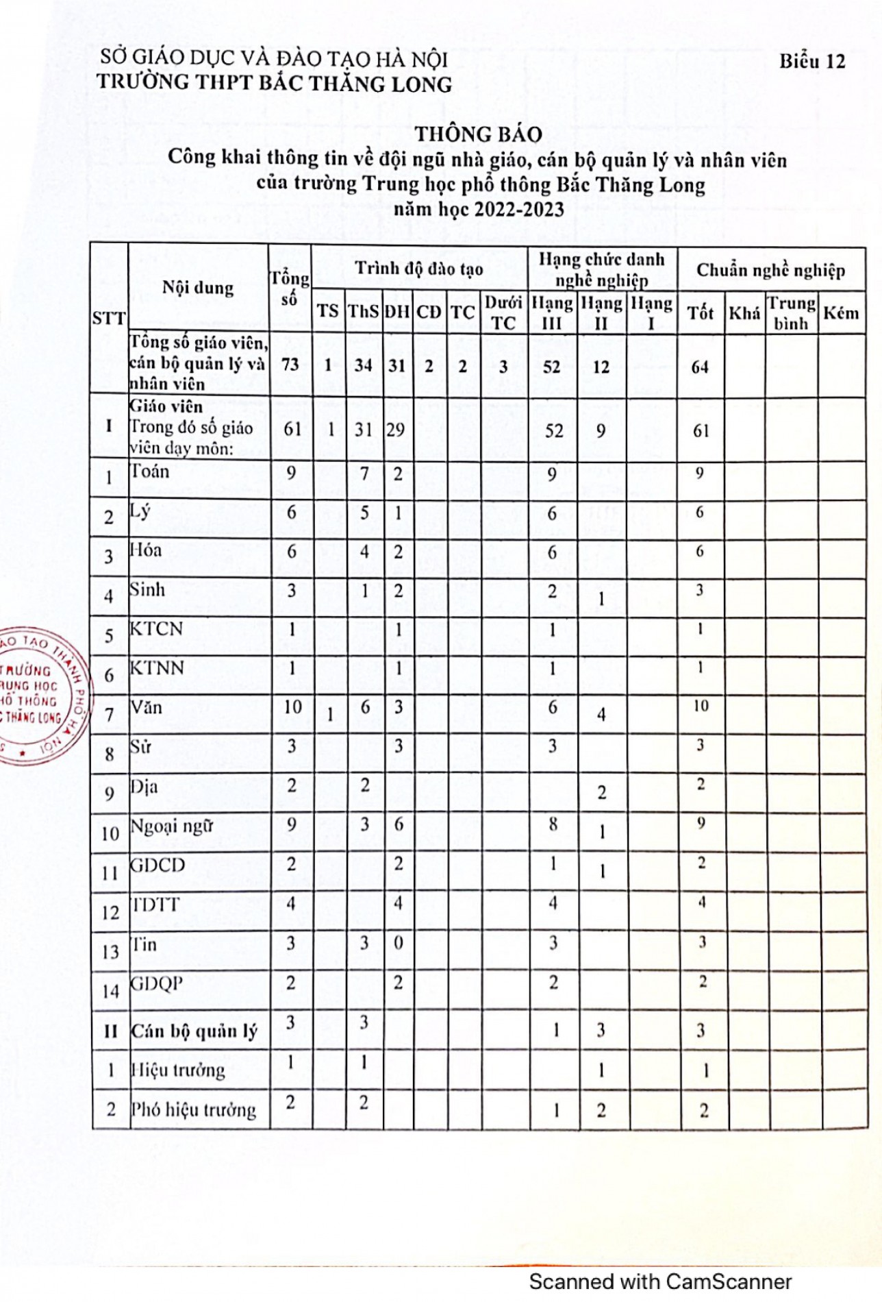 cong_khai_0001_6