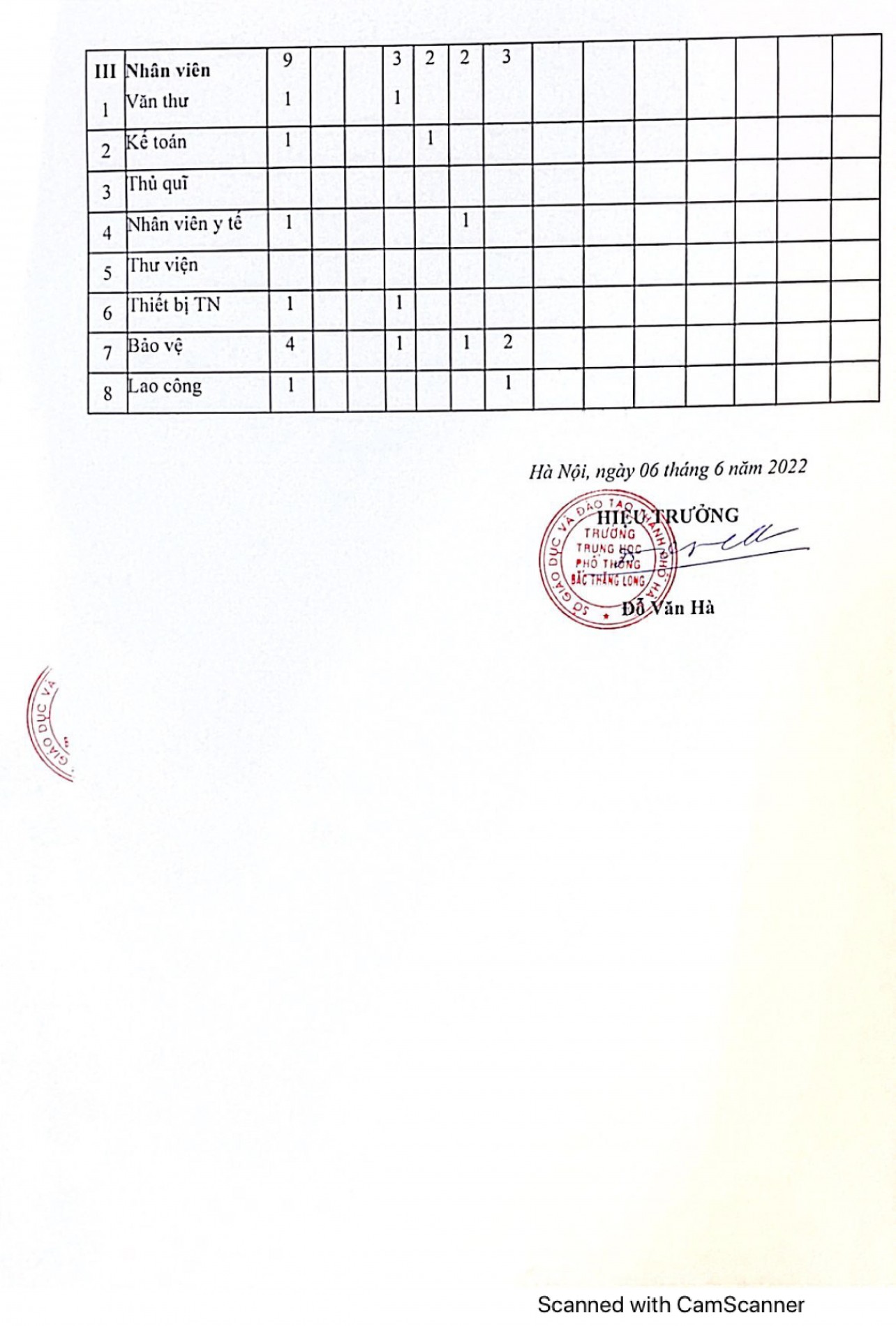 cong_khai_0001_7