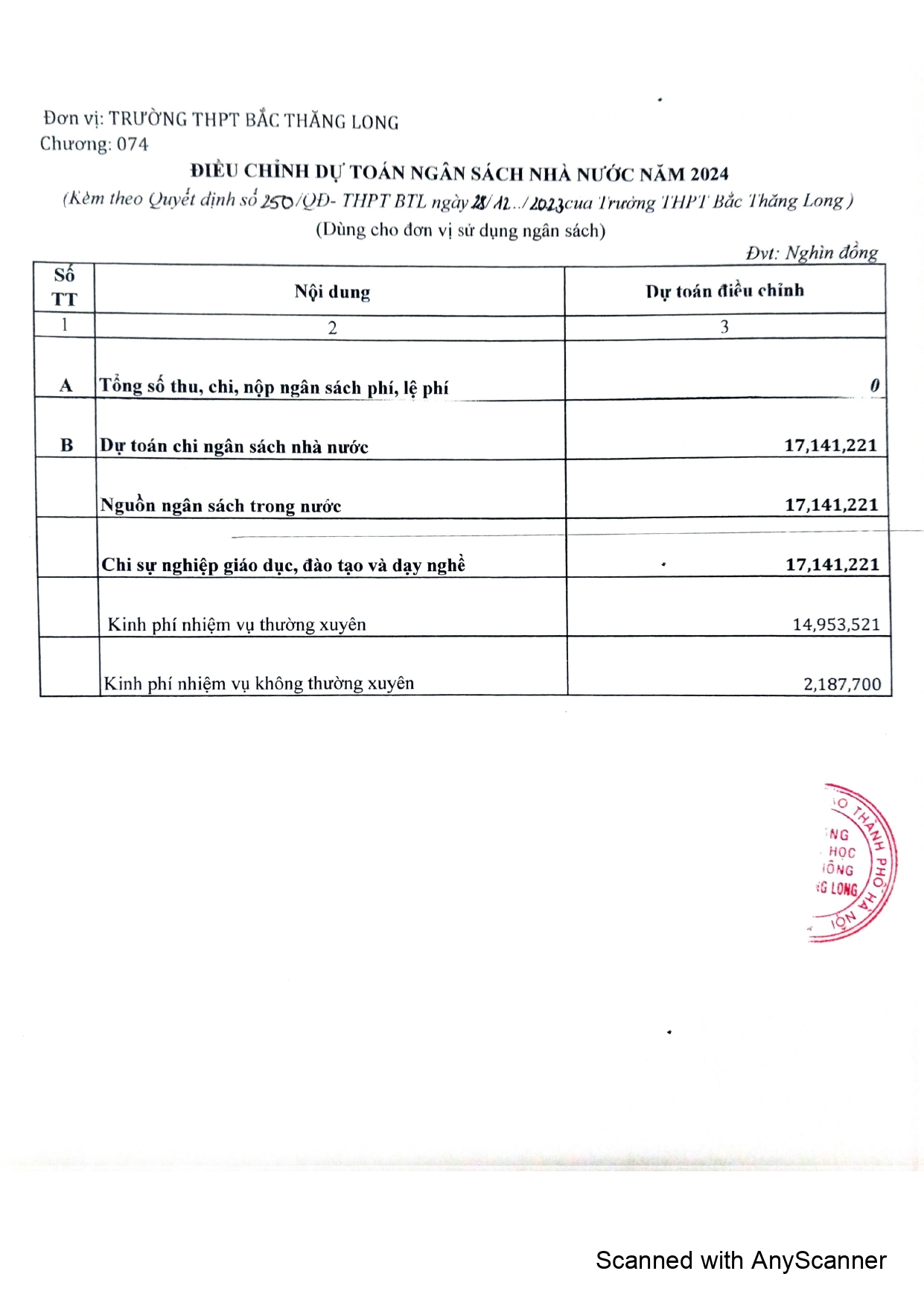 cong_khai_du_toan_nam_2024_page-0002