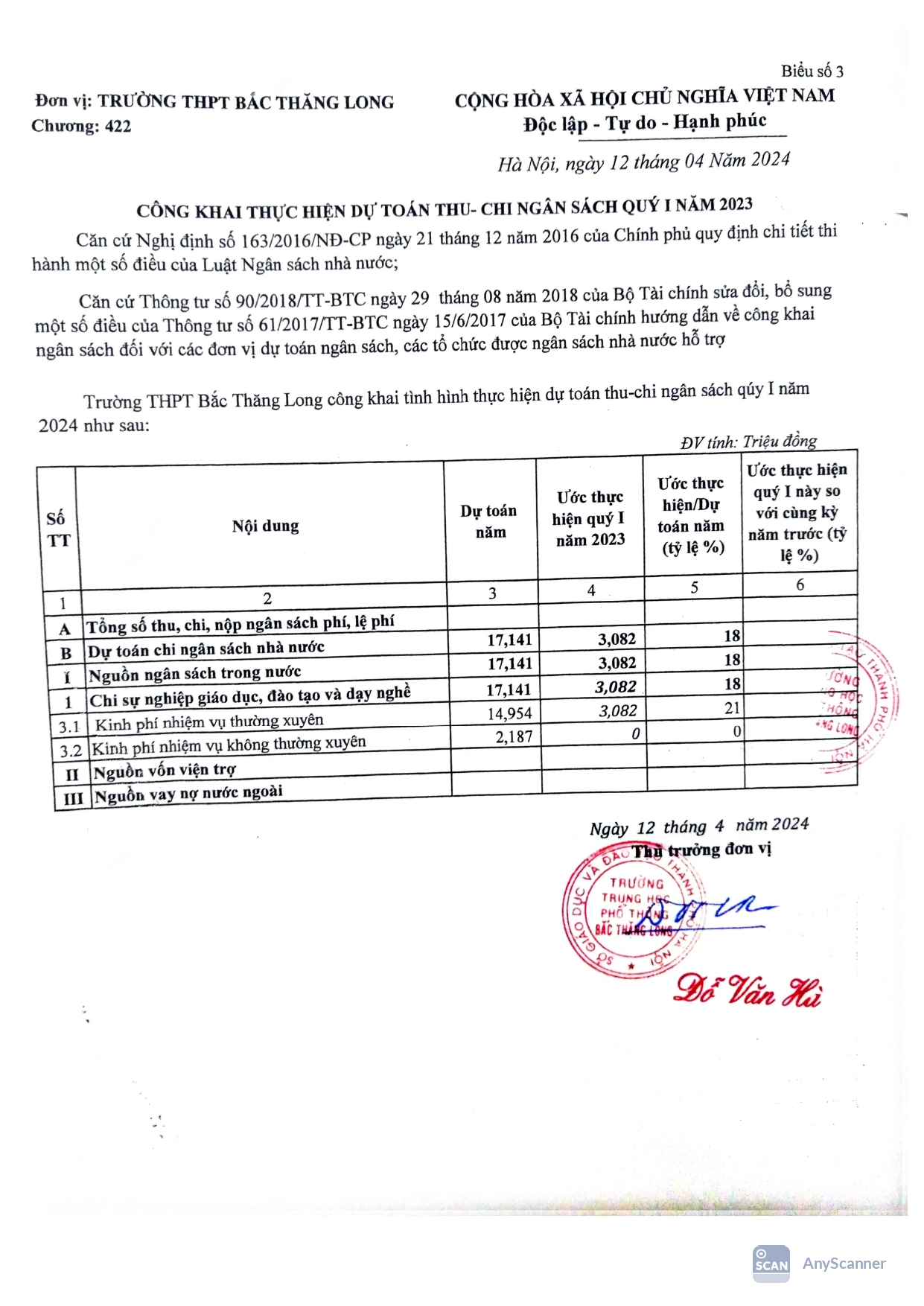 cong_khai_nsnn_quy_i.2024_page-0002