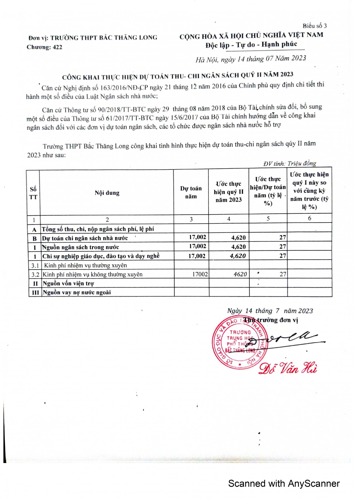 cong_khai_thuc_hien_nsnn_quy_2.2023_page-0004