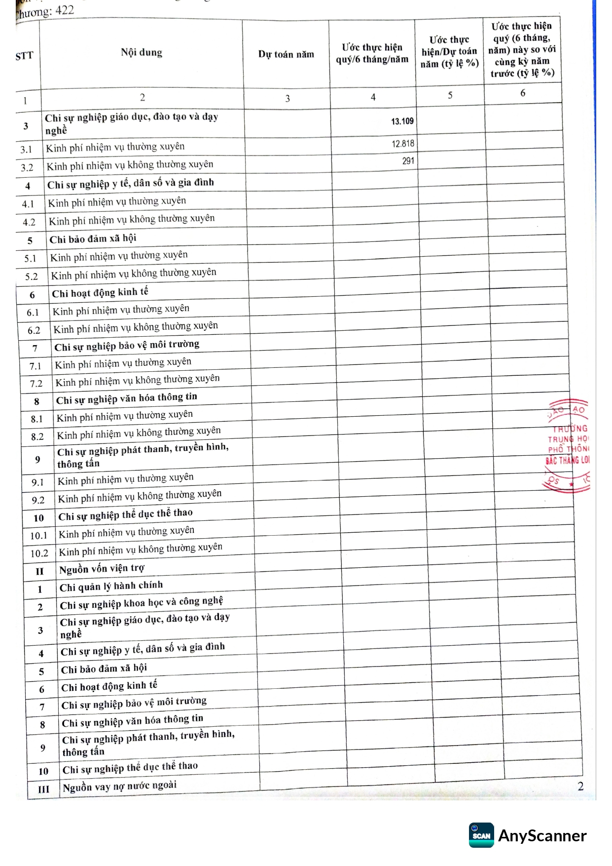 qd_ck_quyet_toan_2021_page-0003