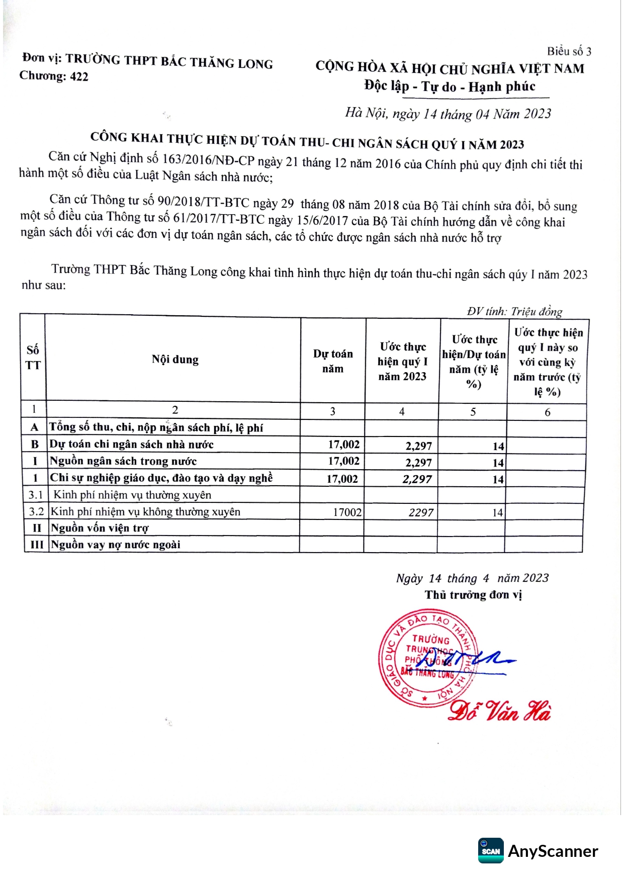 quyet_dinh_cong_khai_ngan_sach_quy_i._2023_page-0002