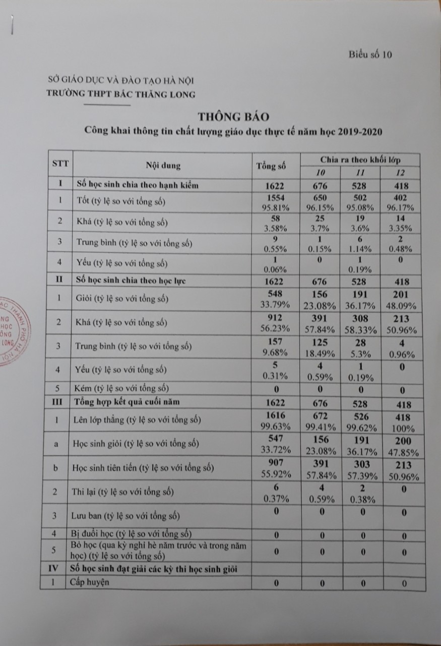 t10_4