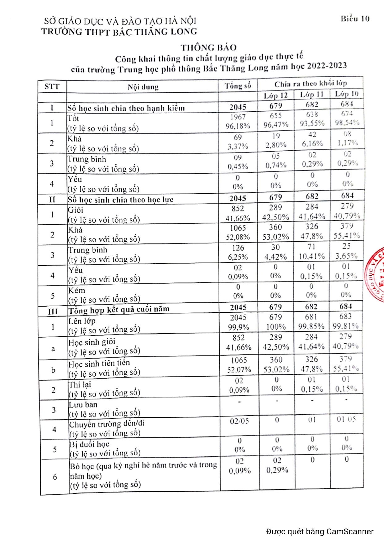 camscanner_21-06-23_16.31_page-0002