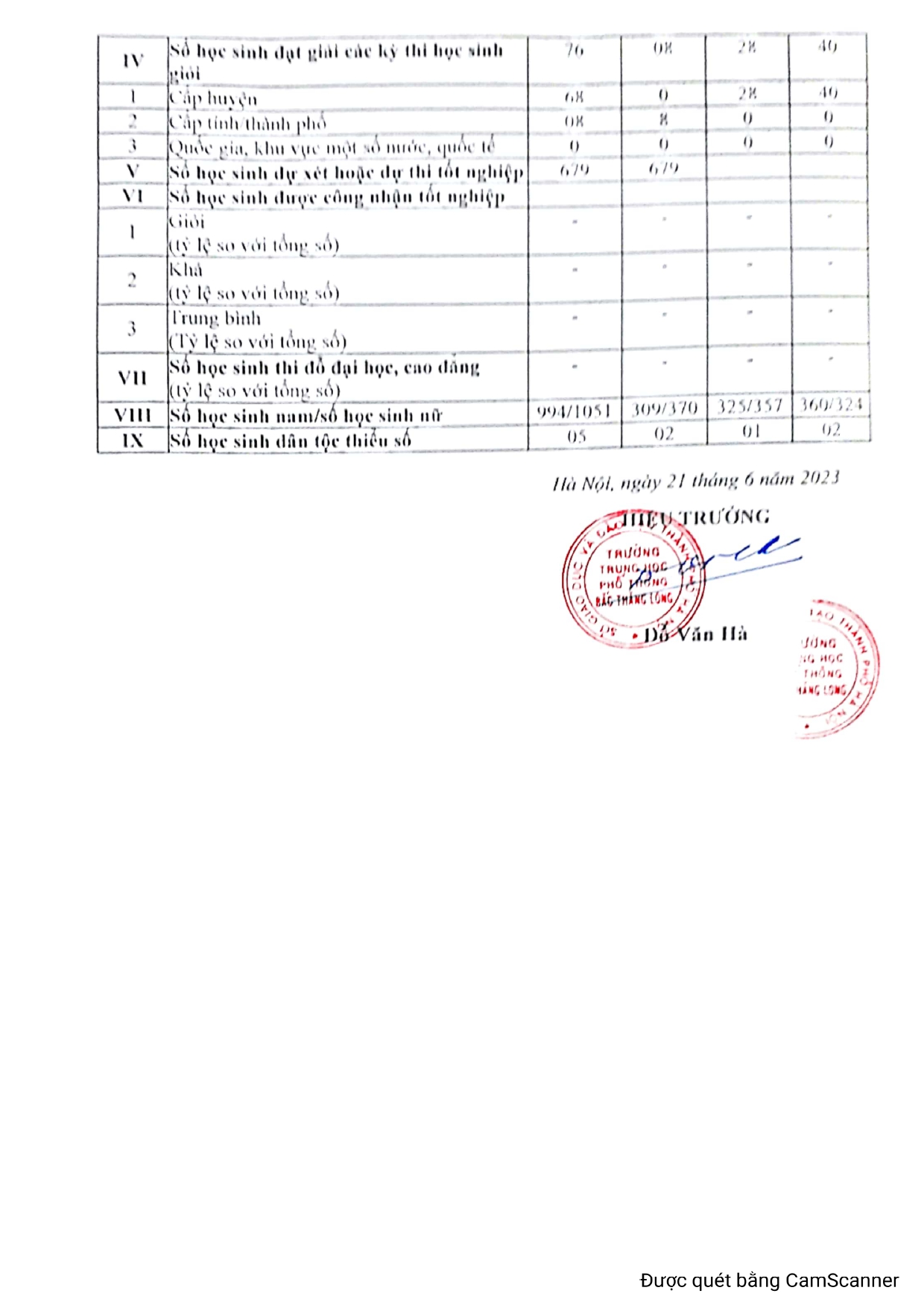 camscanner_21-06-23_16.31_page-0003